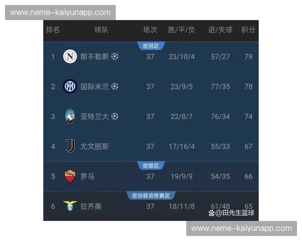 意甲2020积分榜:那一年榜单讲述的故事